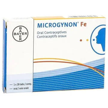 MICROGYNON FE PACK